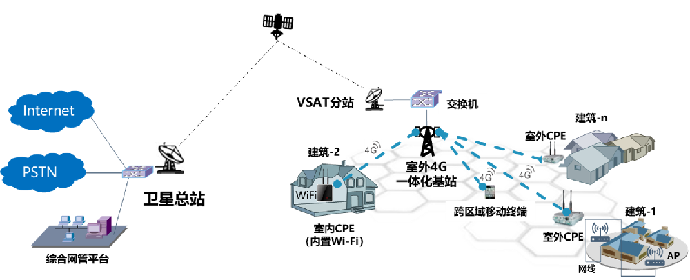 k8����(�й�)����Ӯ�ҡ�һ������