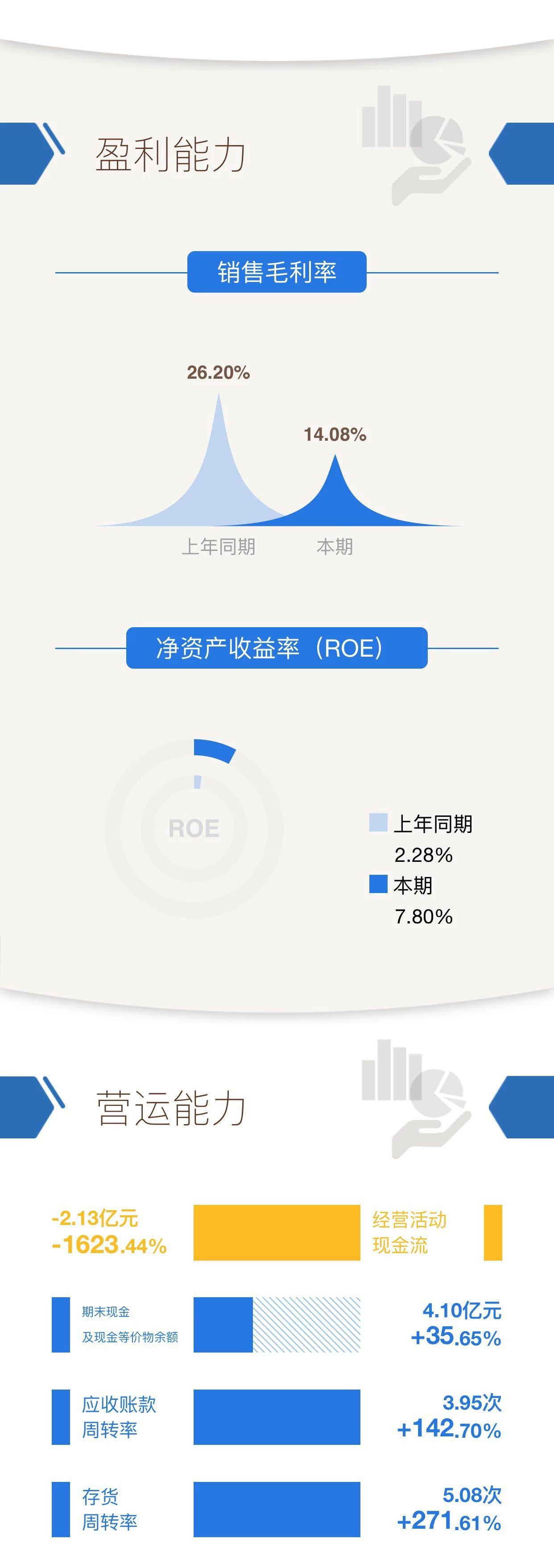 k8����(�й�)����Ӯ�ҡ�һ������