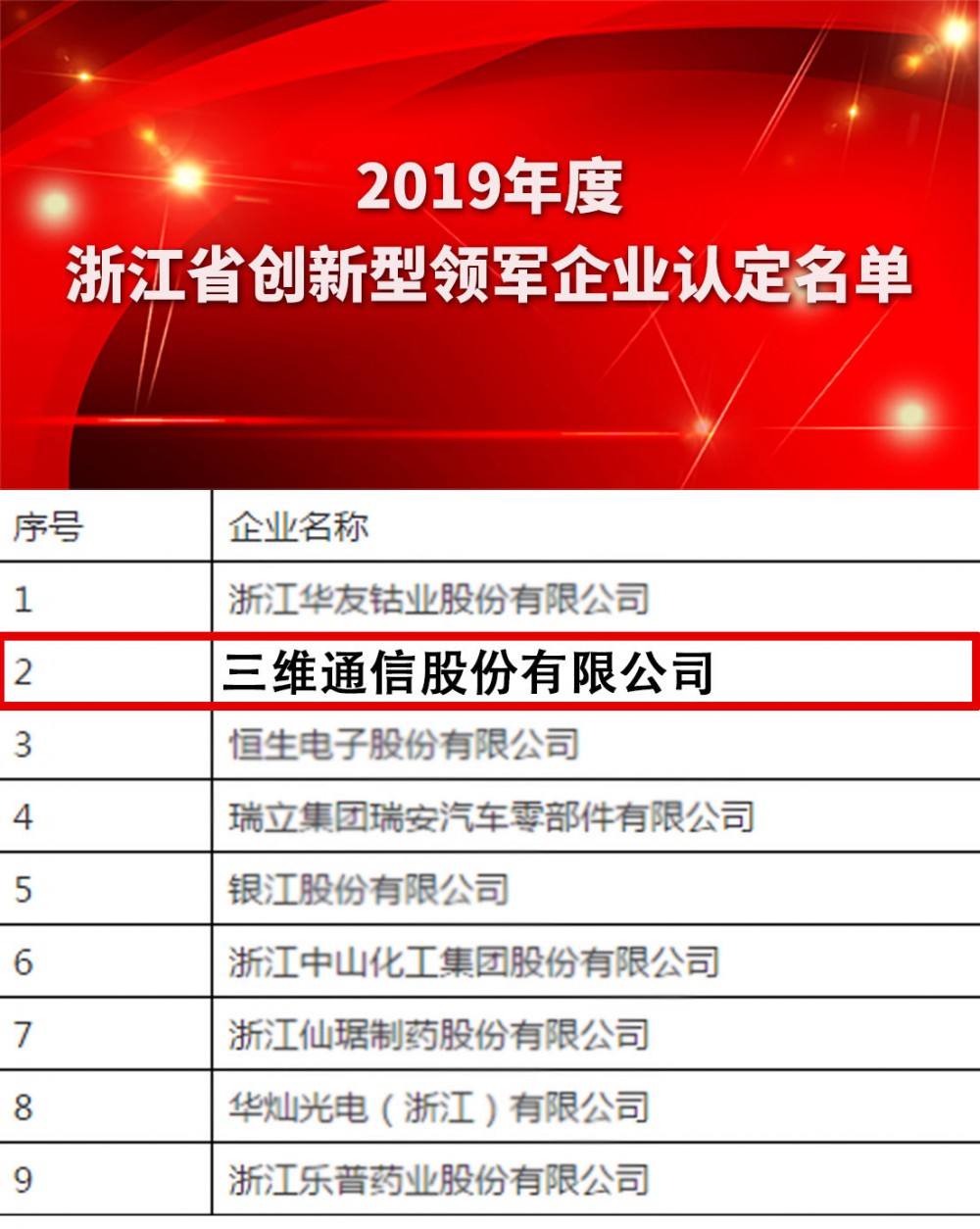 k8����(�й�)����Ӯ�ҡ�һ������