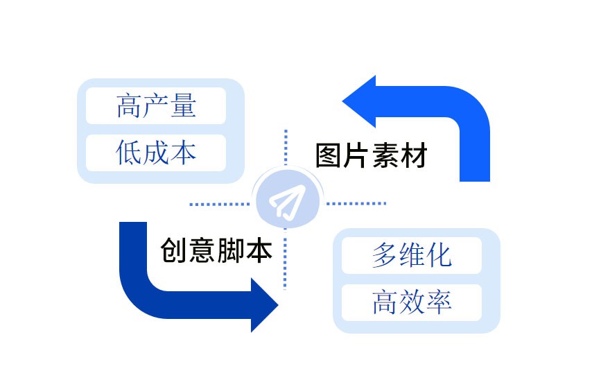 1736239674_1165 k8凯发(中国)天生赢家·一触即发